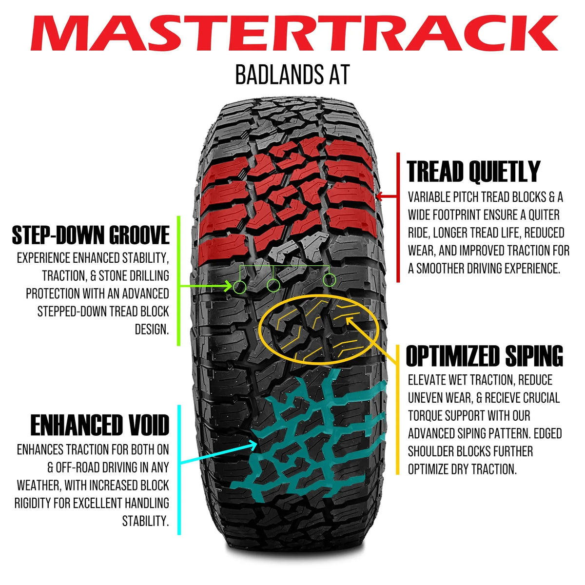 Mastertrack BADLANDSize AT All Terrain LT265/70R17 10 Ply E 123Size SizeUV Light Truck Tire 265/70/17(Tire Only)