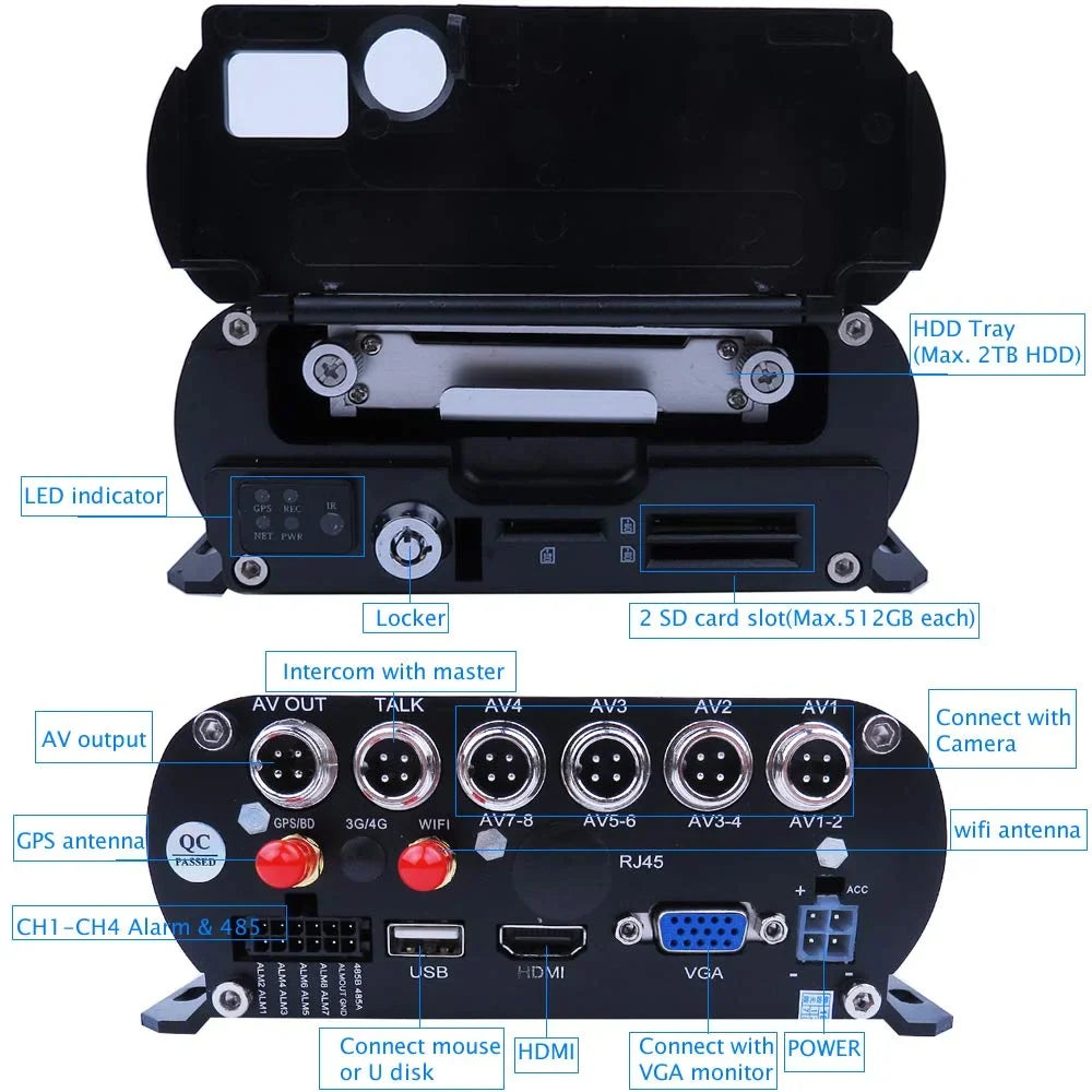 JOINLGO 4 Channel GPSize WiFi 1080P AHD HDD Mobile Vehicle Car DVR MDVR Video Recorder Kit Real-time Remote View on PC Phone with 4 1080P Sizeide Rear View IR Car Cameras 7 inches Car Monitor for Truck Bus