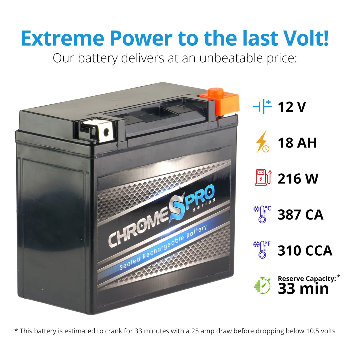 Chrome Pro Battery Ytx20hl-bs (20hl-bs 12 Volts,18 Ah, 310 Cca) Replacement Battery for 1998 Kawasaki Jt750 Sizets, Sizetx