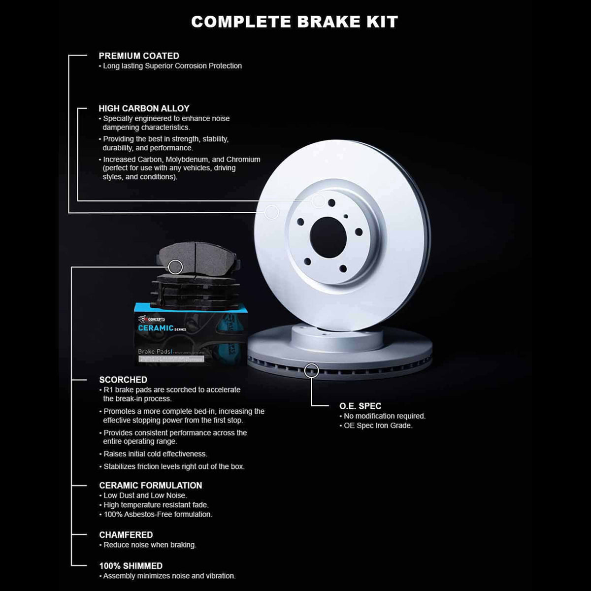 R1 Concepts Wdwh1 76007 R1 Concepts Brake Rotor Carbon Coated With Ceramic Pads Fits select: 1999-2003 LEXUSize RX