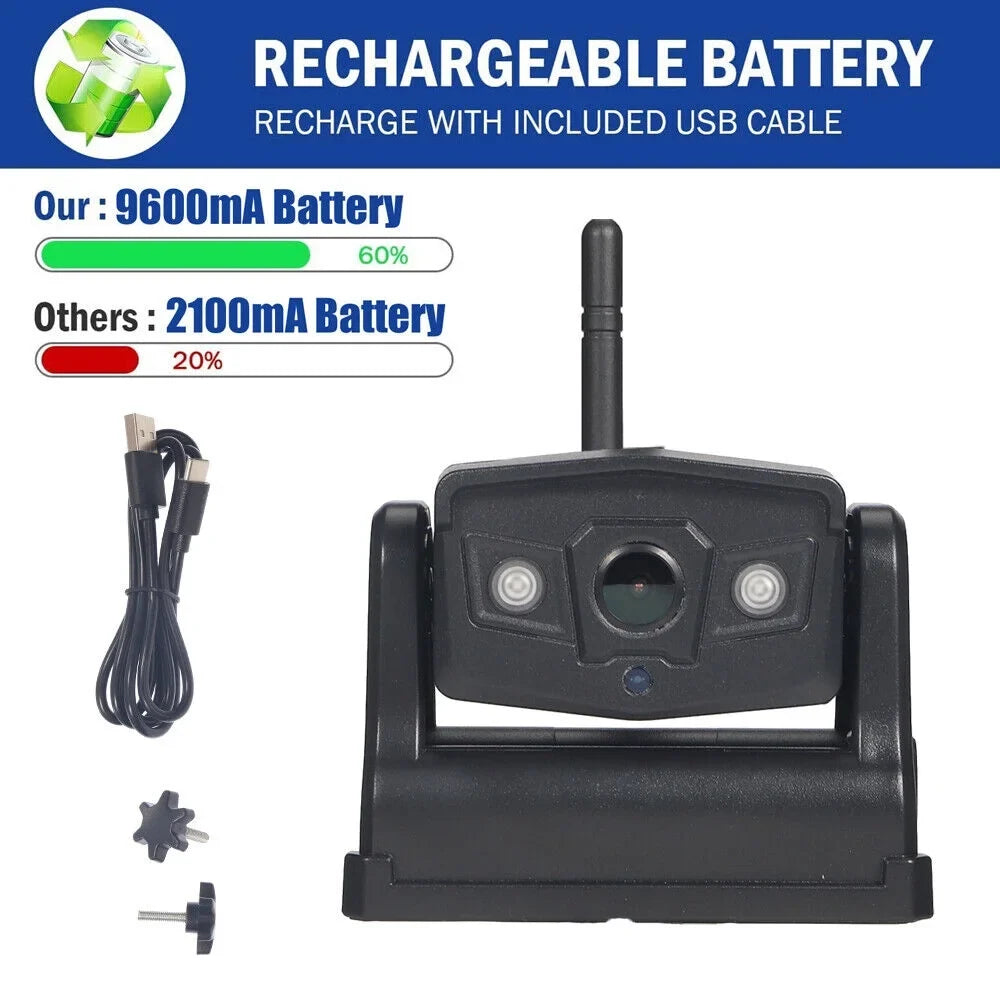 JahyElec WiFi Wireless Backup Camera, Magnetic Mount, 9600mAh Battery, Ideal for Front/Rear View