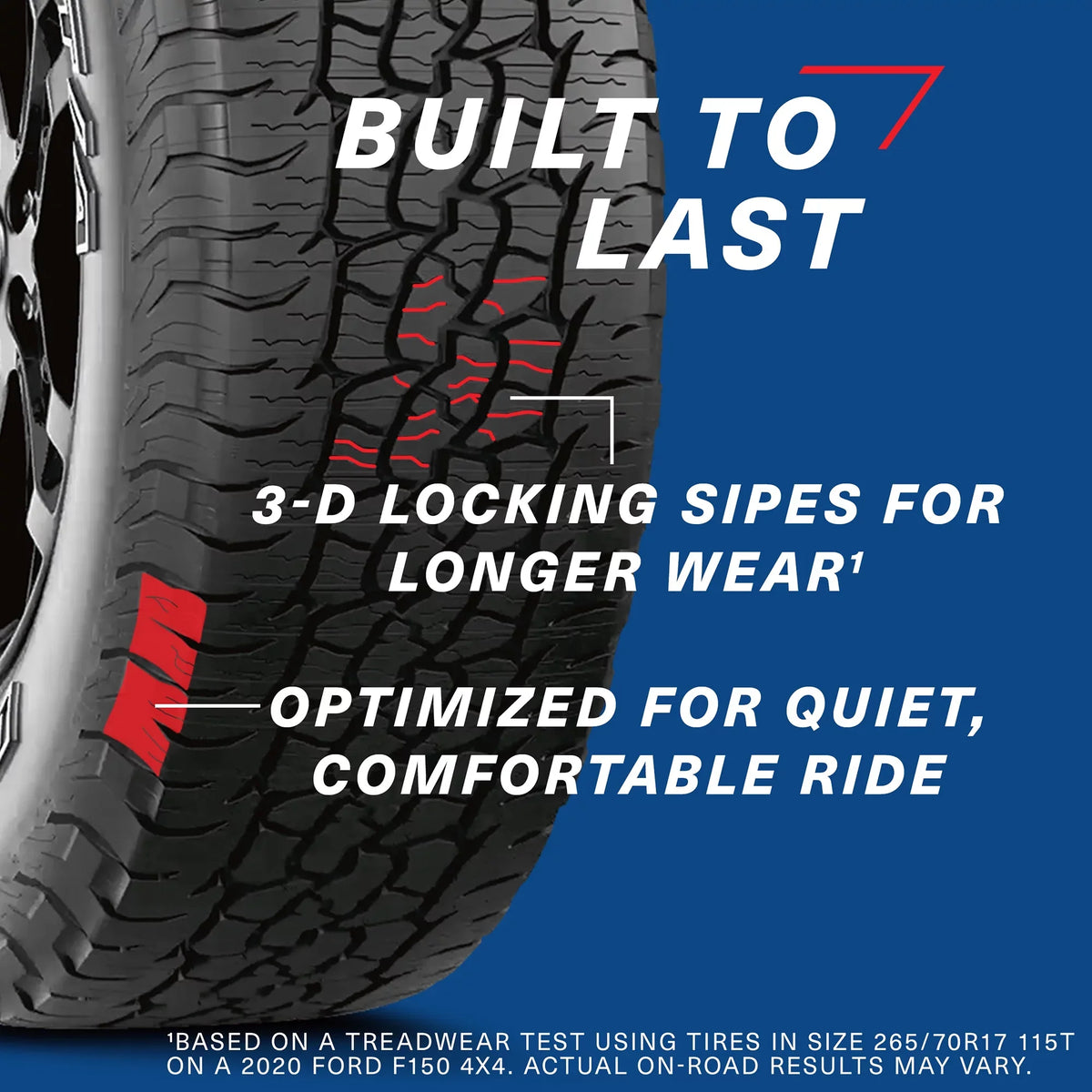 BF Goodrich Trail-Terrain T/A All-Sizeeason 275/60R20 115T Tire