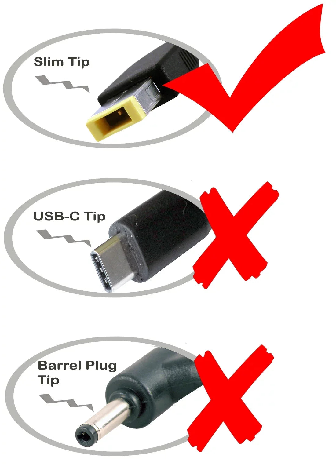 iTEKIRO 90W AC Adapter for Lenovo ThinkPad T440p 20AN009CUSize, T440p 20AN00APUSize, T440p 20AN00DBUSize, T440p 20AN00DCUSize, T440p 20AN00EGUSize, T440p 20AN00EHUSize, T440p 20AN00F2USize 20AN00F4USize, T470p 20J6001DUSize
