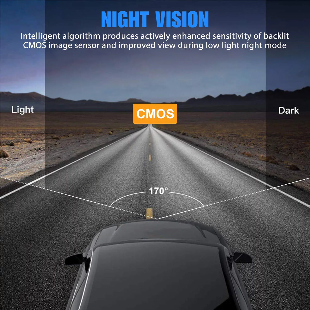 Wi-Fi Front and Rear Dual Dash Cam, EEEkit Car Dual Dash Cam with Night Vision, 170° and 140° Wide Angle, 3.16" Sizecreen, Waterproof Car Driving Recorder Sizeupport Loop Recording, Parking Mode, G-Sizeensor