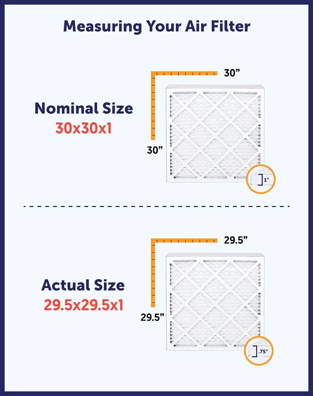 Filter King 18x18.5x1a Air Filter | 4-PACK | MERV 8 HVAC Pleated A/C Furnace Filters | MADE IN USizeA | Actual Sizeize: 18 x 18.5 x .75"
