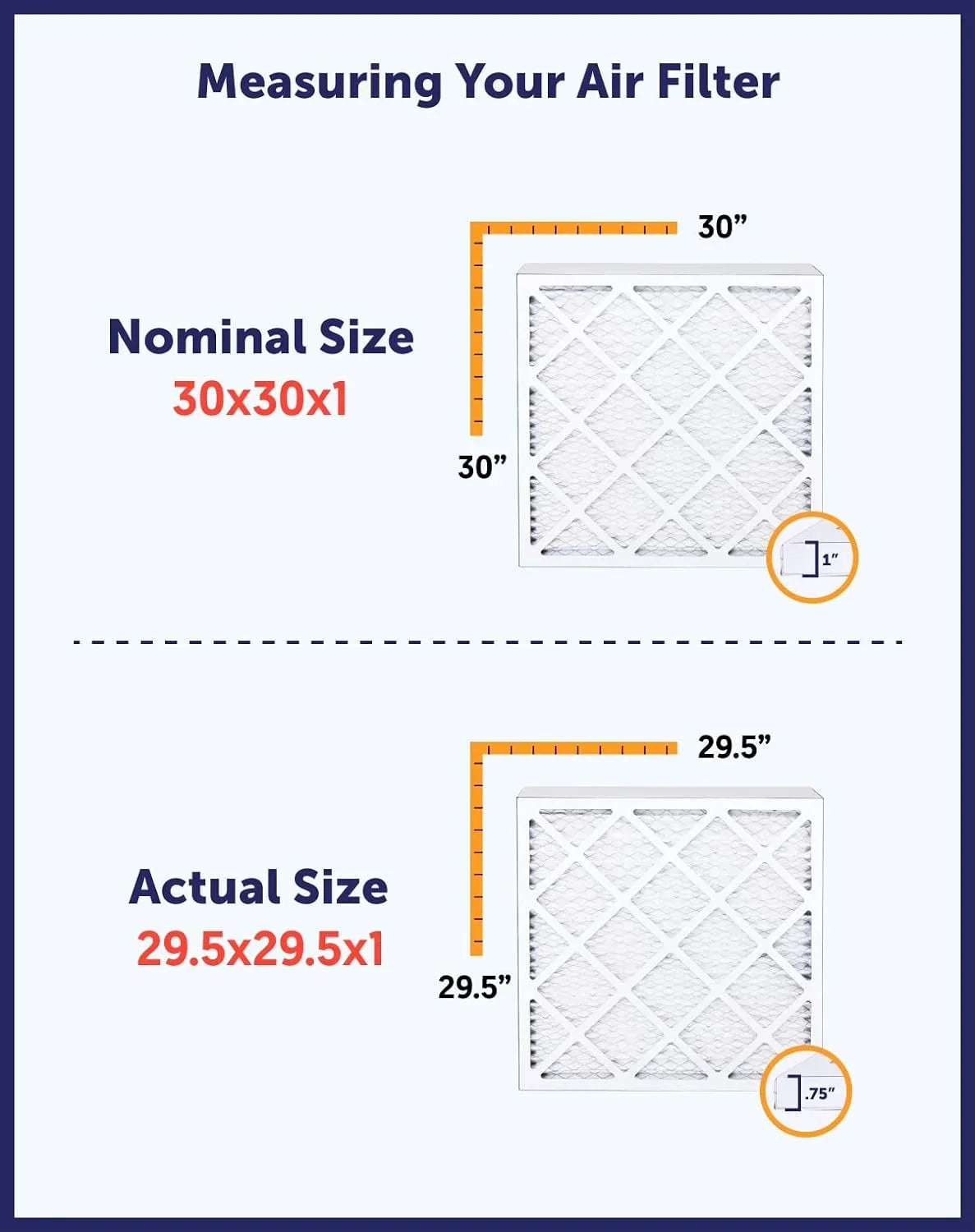 Filter King 18x18.5x1a Air Filter | 4-PACK | MERV 8 HVAC Pleated A/C Furnace Filters | MADE IN USizeA | Actual Sizeize: 18 x 18.5 x .75"