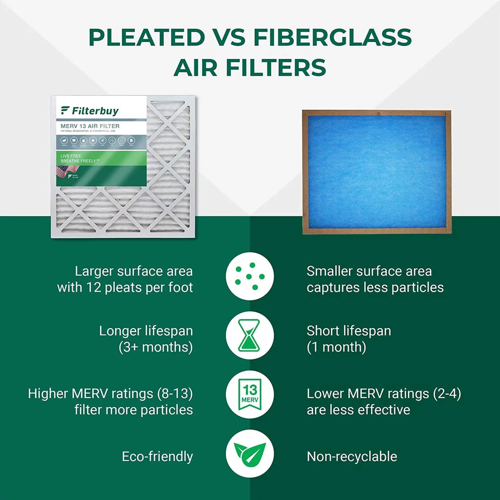 Filterbuy 16x25x1 MERV 13 Pleated HVAC AC Furnace Air Filters (3-Pack)