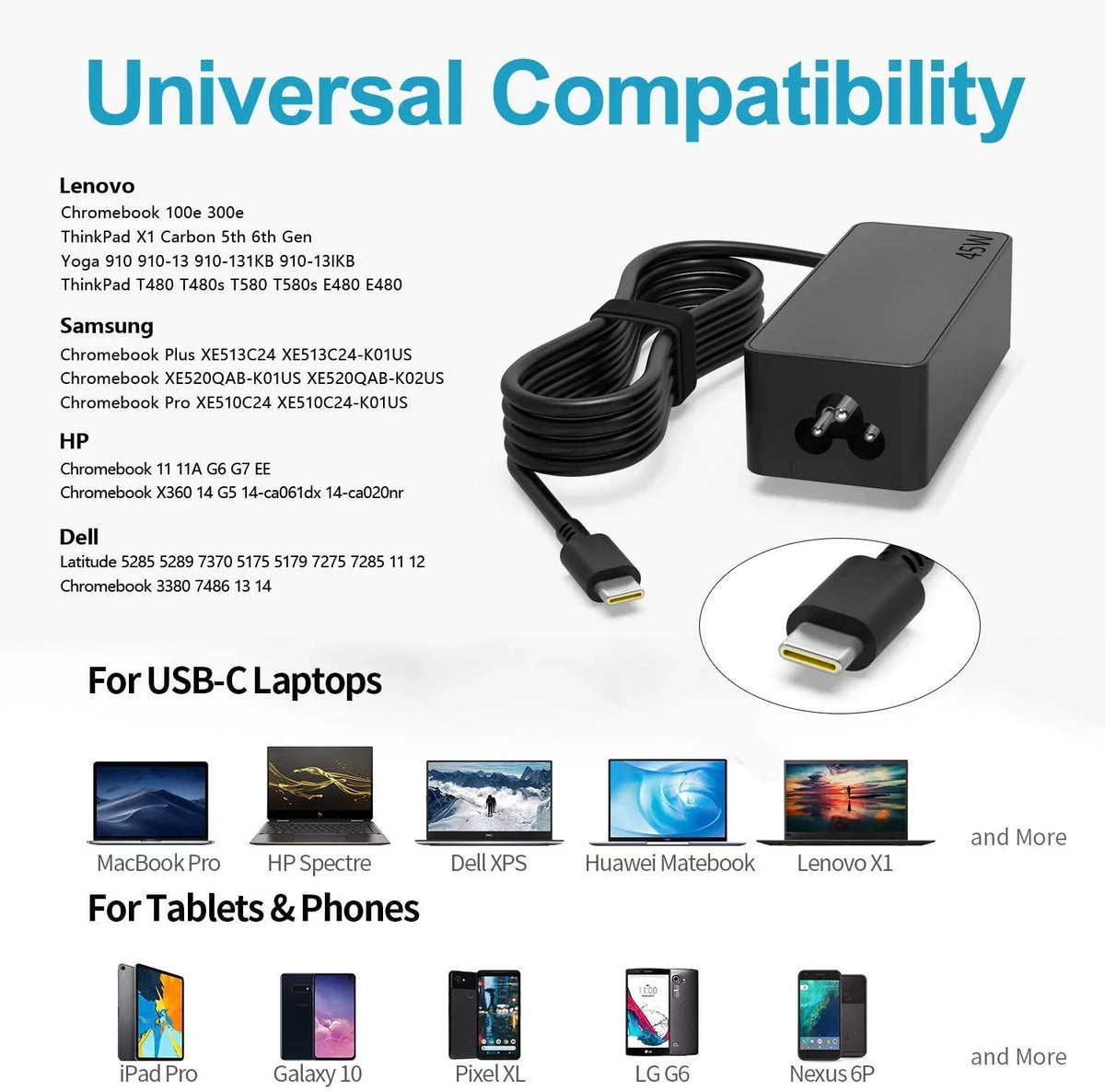 45W USizeB-C Adapter Charger for Lenovo Yoga 910-13IKB Glass 80VG
