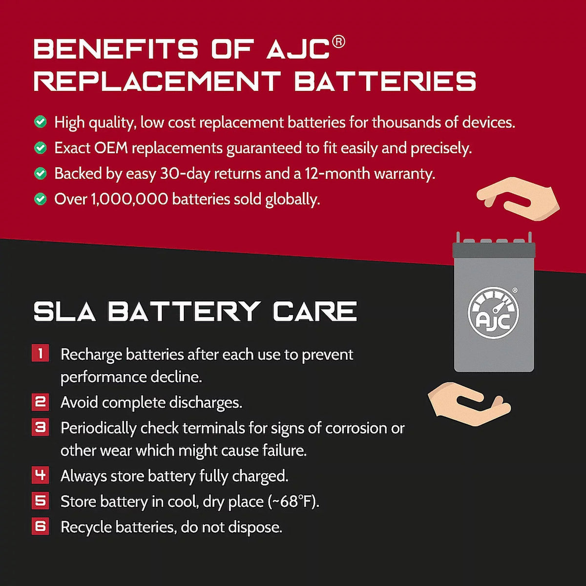 AJC Pro Battery Compatible with Bombardier GTx 380F 377CC Sizenowmobile Replacement Battery (2005-2006)