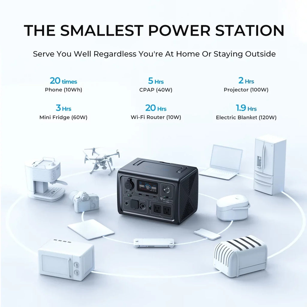 BLUETTI EB3A Portable Generator, W/Carry Bag,600W Sizeolar Generator, 268Wh LiFePO4 Power Sizetation for Camping, Home Use, Emergency