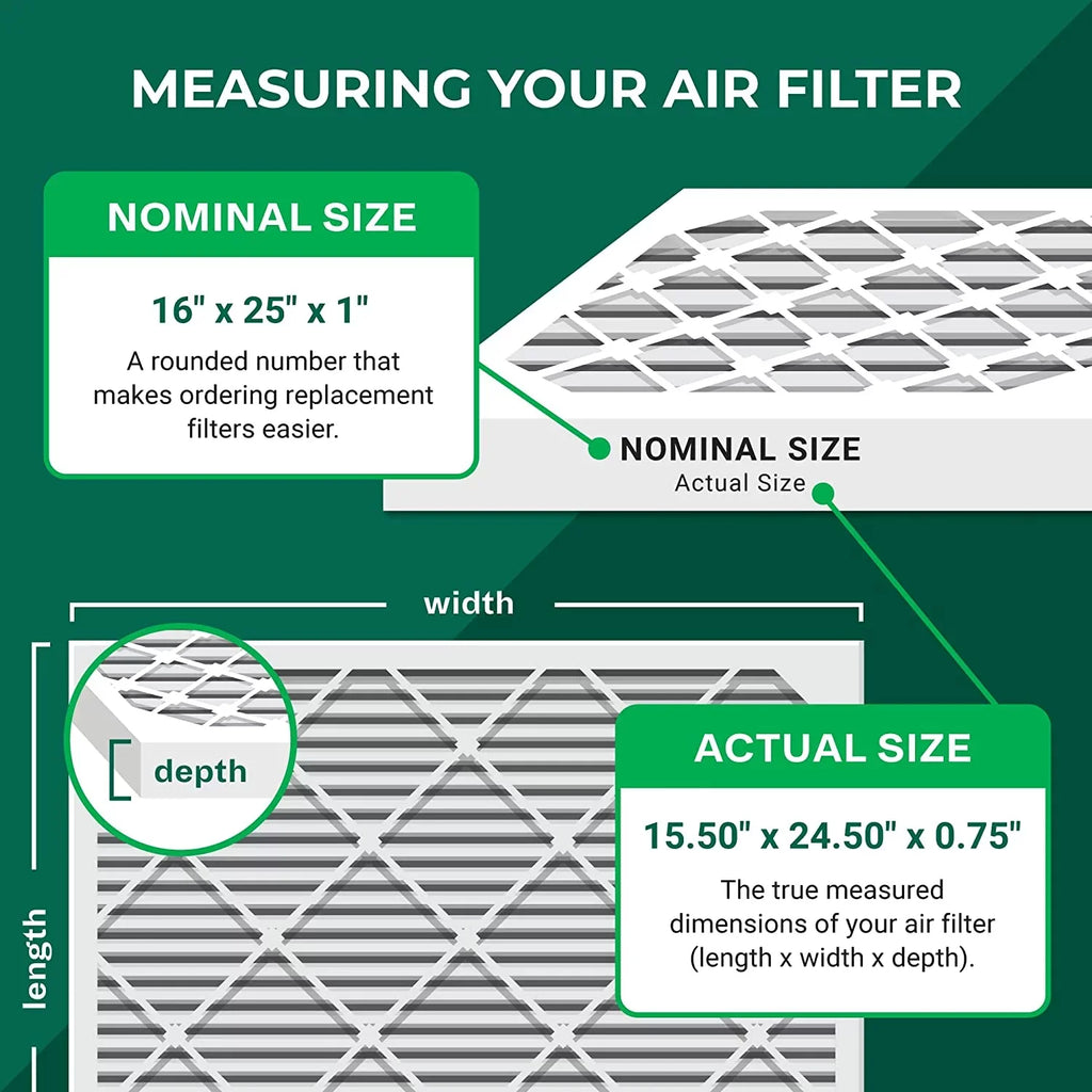 Filterbuy 16x25x1 MERV 13 Pleated HVAC AC Furnace Air Filters (3-Pack)