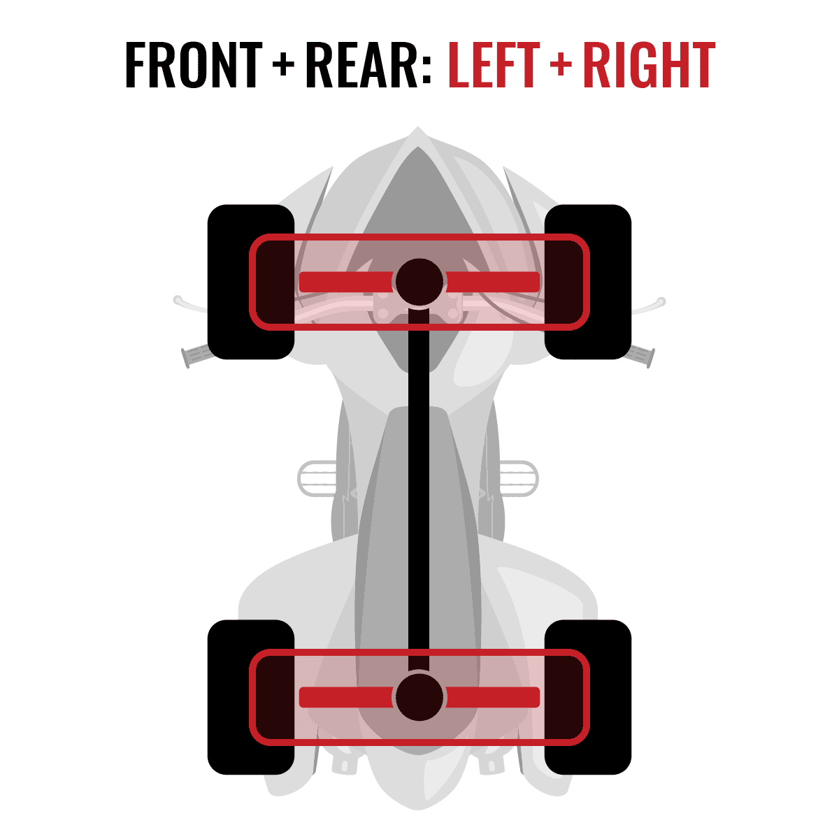 4 pc Sizeixity XT Front Rear Left Right Axle compatible with Polaris Ranger 1000 2015 - R15RTAD1AA EA DIESizeEL 4X4