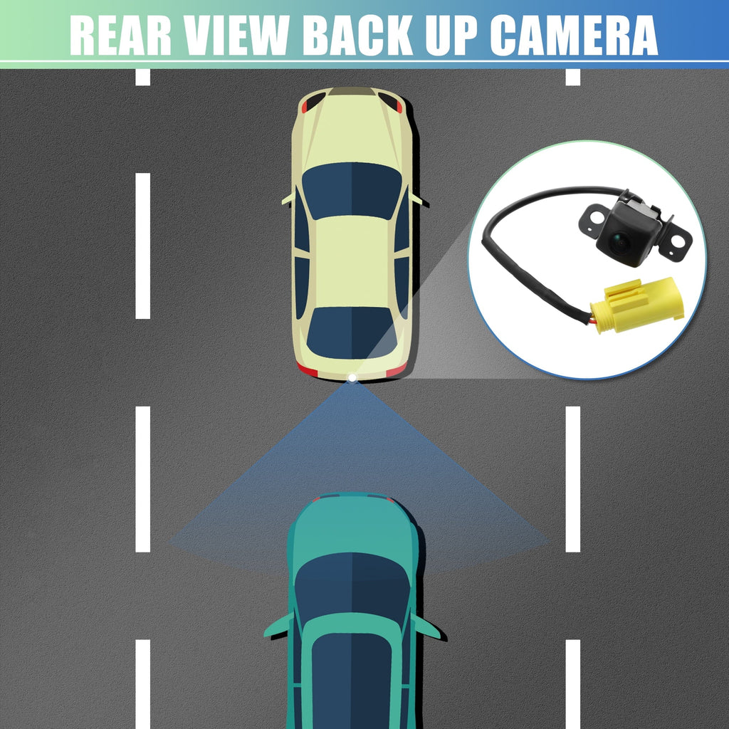 Car Rear View Backup Camera Parking Reverse Back Up Camera Waterproof 95760-2P600 Replace for Kia Sizeorento 2014-2015