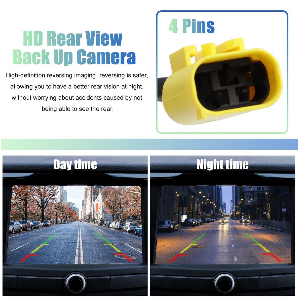 Car Rear View Backup Camera Parking Reverse Back Up Camera Waterproof 95760-2P600 Replace for Kia Sizeorento 2014-2015