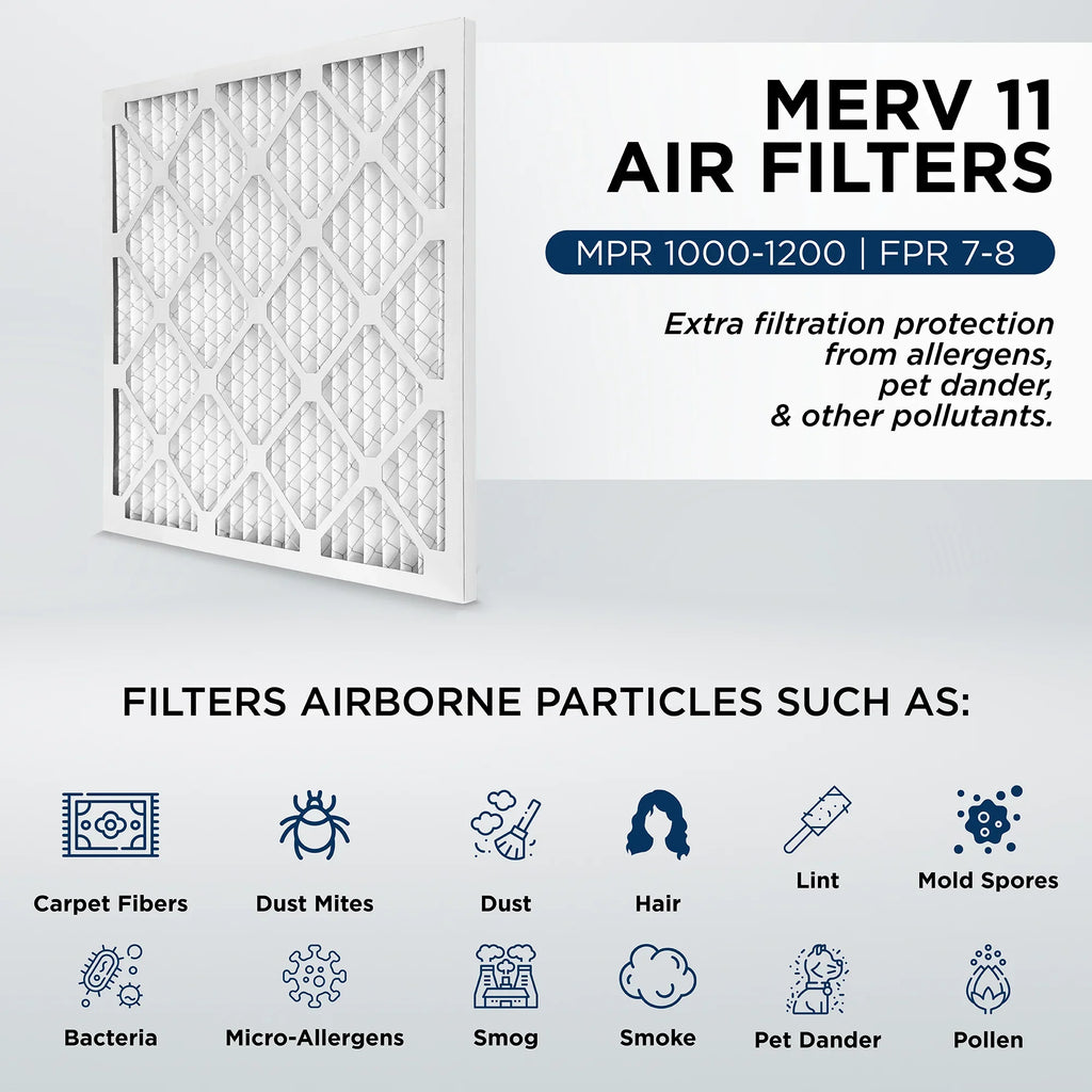 12x24x4 MERV 11, MPR 1000 Pleated AC Furnace 4" Air Filters by Pamlico. 3 Pack. Actual Sizeize: 11-3/8 x 23-3/8 x 3-3/4