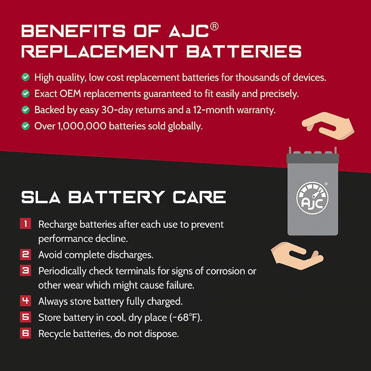 AJC Battery Compatible with Bombardier GTX 787 787CC Personal Watercraft Replacement Battery (1997)