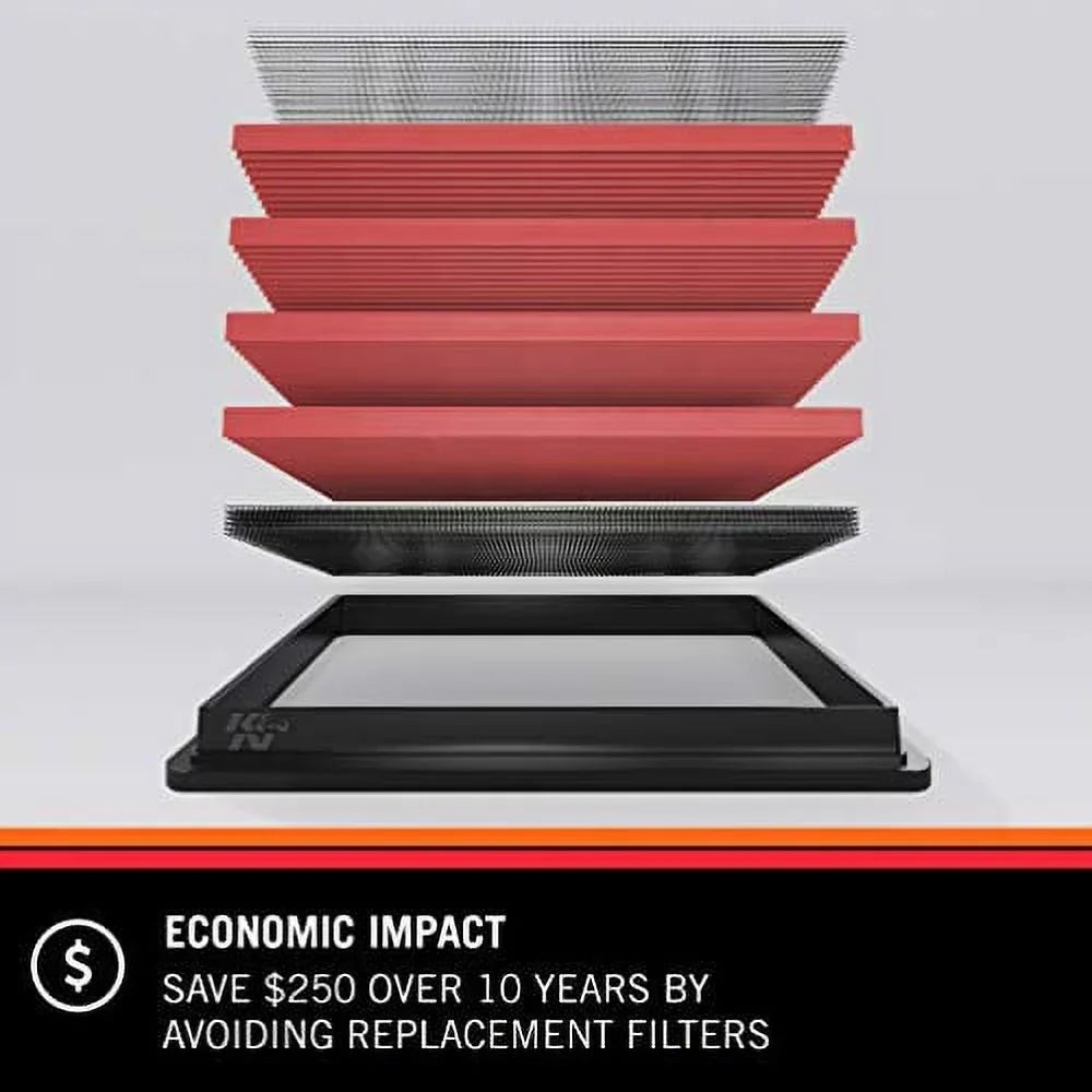 K&N Engine Air Filter: High Performance, Premium, Washable, Replacement Filter: 2015-2019 Ford Transit (150, 250, 350), 33-5024