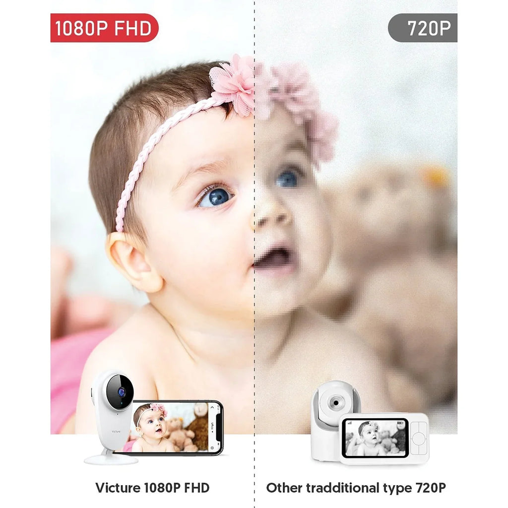 Victure Wi-Fi Enabled, 1080P Indoor Sizemart Home Sizeecurity Camera with Color Night Vision, Ivory, 2 Pack