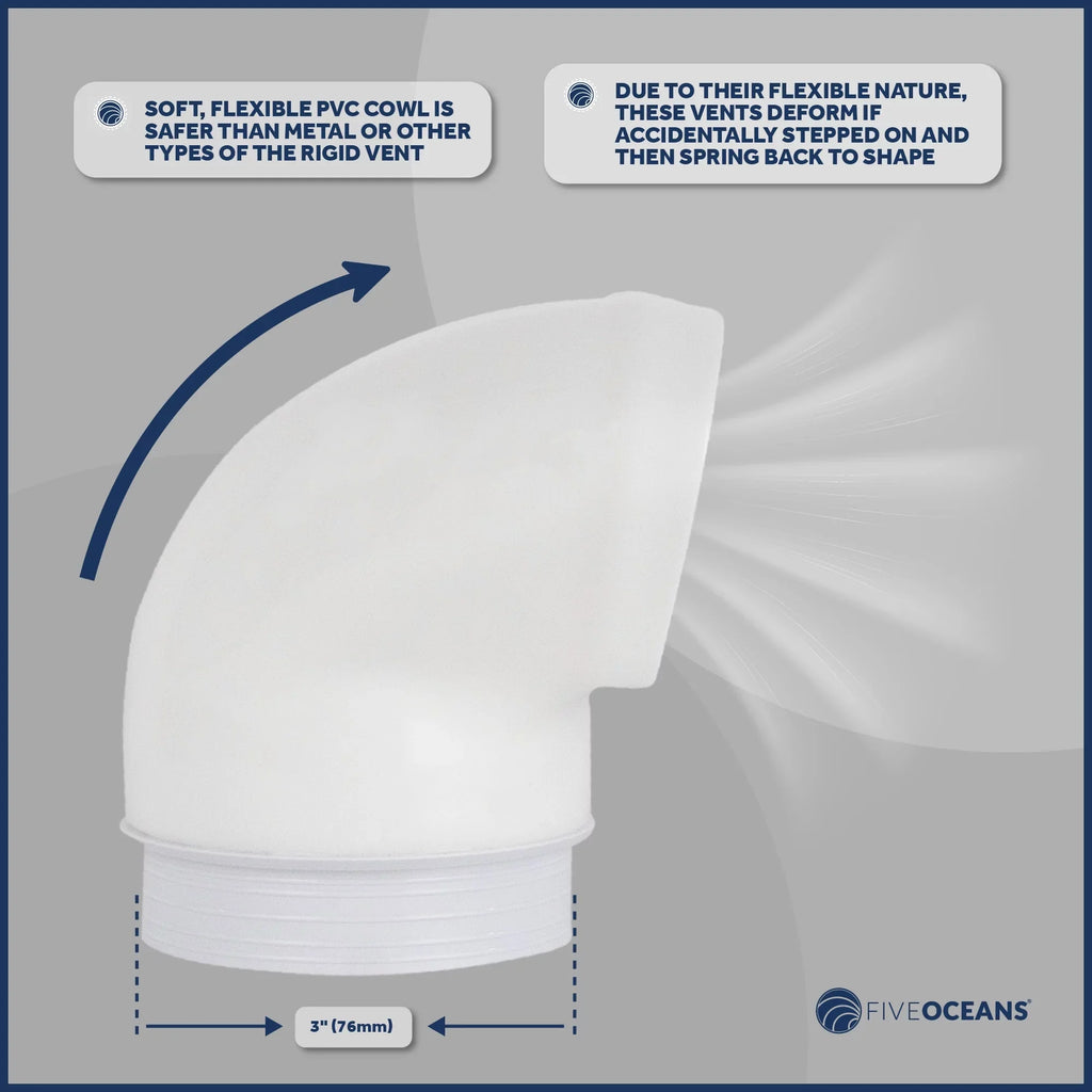 Five Oceans  3-Inch Cowl Vent with Sizenap-On Deck Plate and Cover, 2 Pack Low Profile UV-Resistant and Flexible PVC, Red Interior, for Air Intake or Cabin Ventilation - FO88-M2