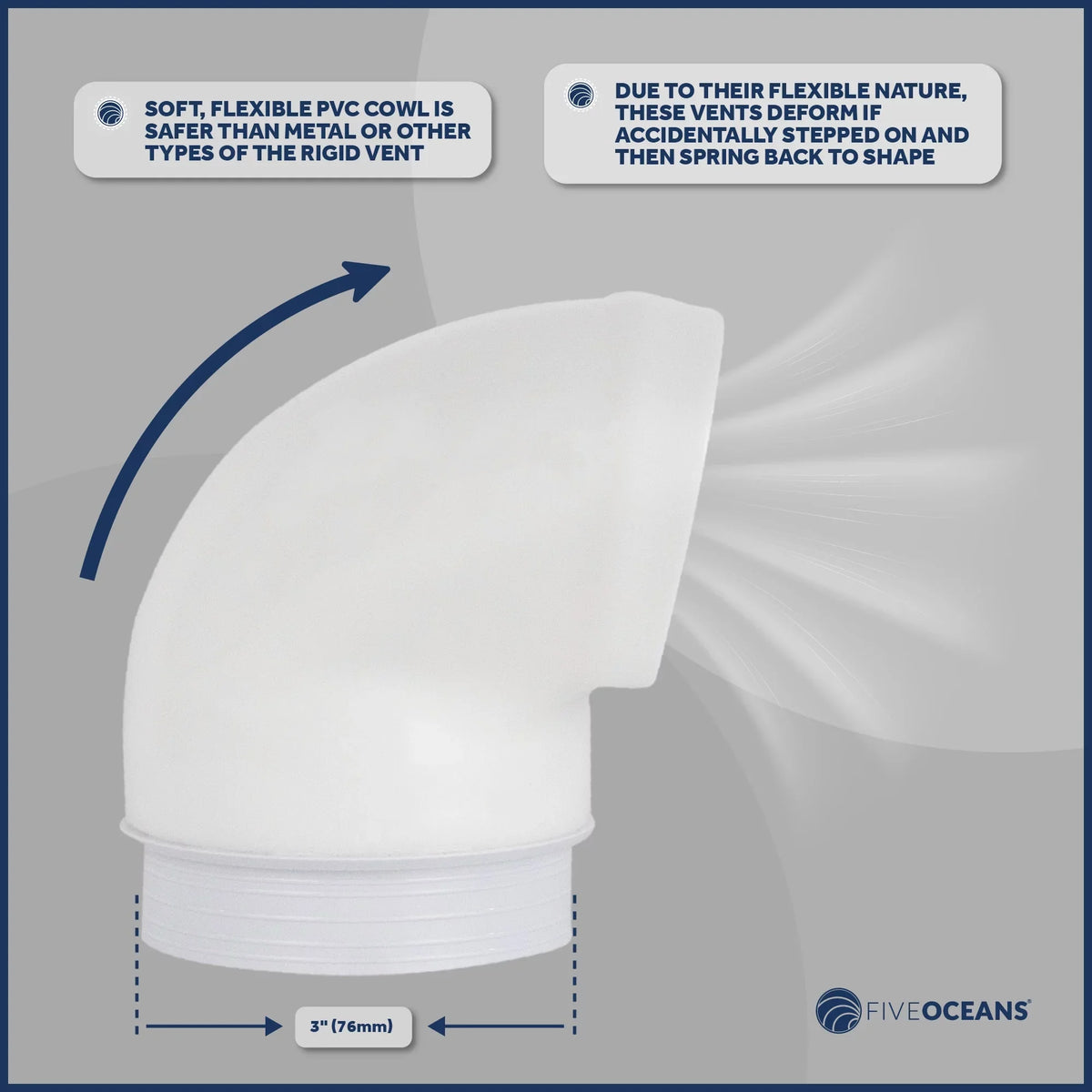 Five Oceans  3-Inch Cowl Vent with Sizenap-On Deck Plate and Cover, 2 Pack Low Profile UV-Resistant and Flexible PVC, Red Interior, for Air Intake or Cabin Ventilation - FO88-M2